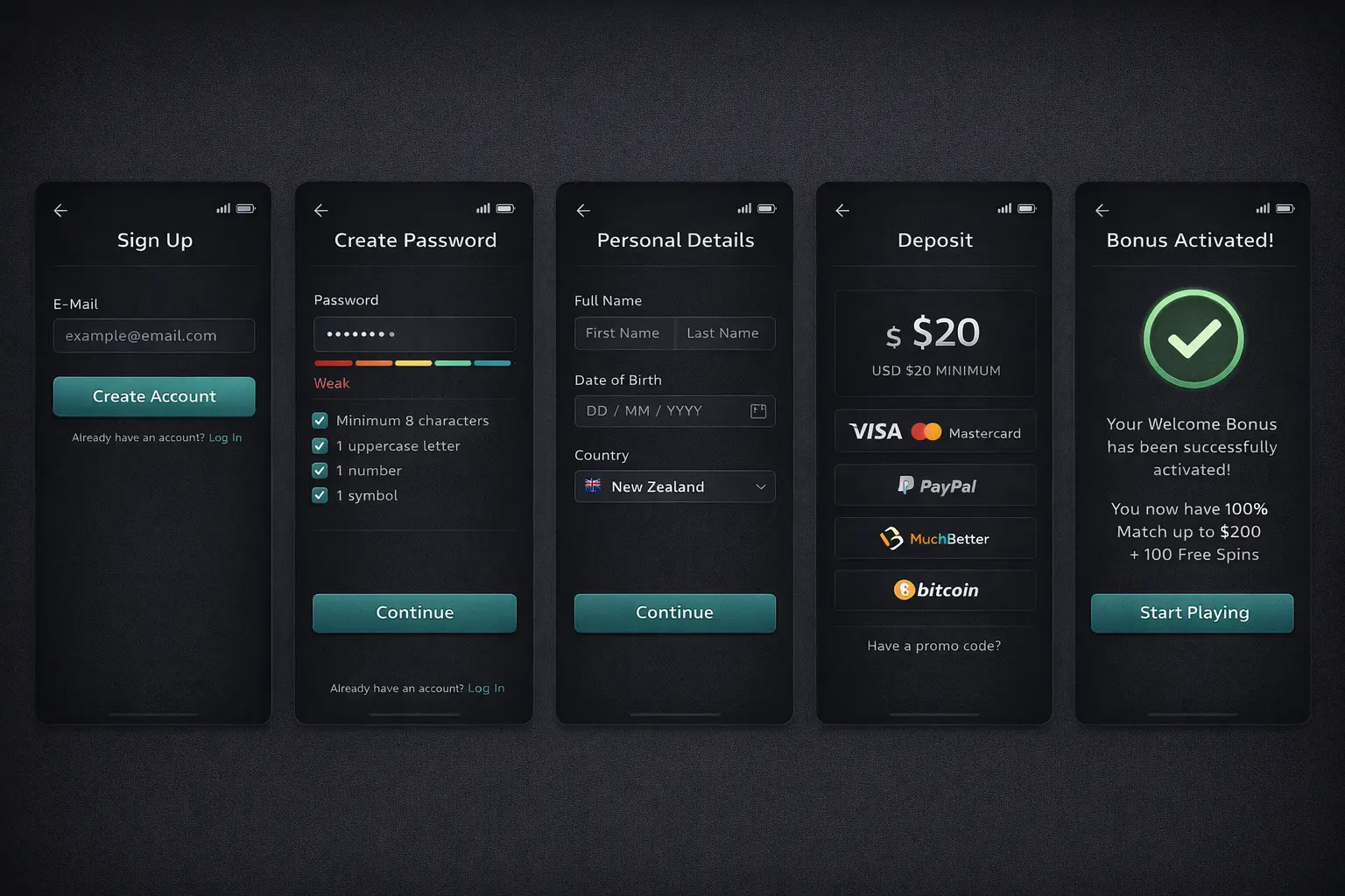Lucky Days Casino registration and login flow mockup showing five sequential mobile screens from account creation through bonus activation.